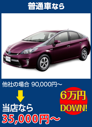 普通車なら、他社の場合90,000円～のところを大和自動車ガラスなら35,000円～　6万円DOWN！